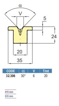 32.306 INSERTI IN NYLON / NYLON INSERTS