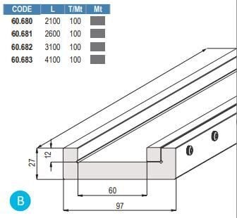 60.680 INTERMEDIARI FISSI / INTERMEDIATES