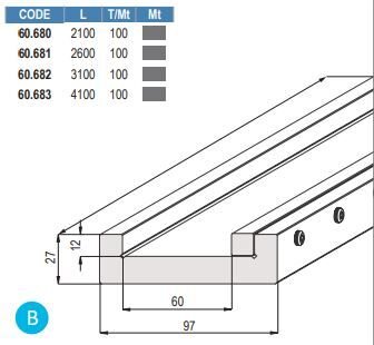 60.681 INTERMEDIARI FISSI / INTERMEDIATES
