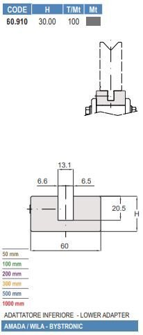60.910 ADATTATORI INFERIORI - LOWER ADAPTERS UNIBEND
