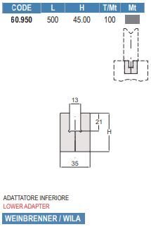 60.950 ADATTATORI INFERIORI / LOWER ADAPTERS