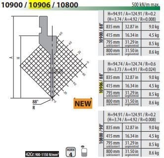 10906 PUNCH 88° R0,6 H=119 L=835 mm